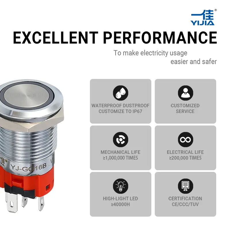 Spdt Momentary Switch Spdt Momentary Switch